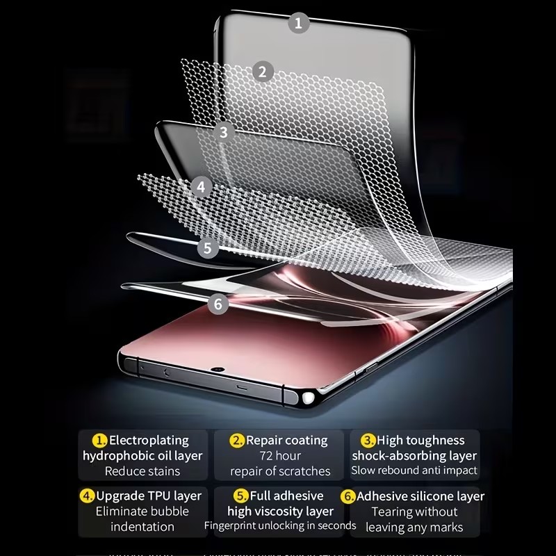 3Pcs Screen Protector For Vivo - Vivo V40 recension och pris