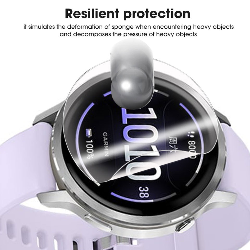 Soft Hydrogel Film For Garmin  - Hydrogel Screen Protector recension och pris