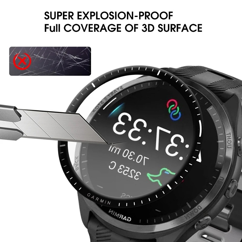 3D Curved Screen Protector Com - Hydrogel Screen Protector recension och pris