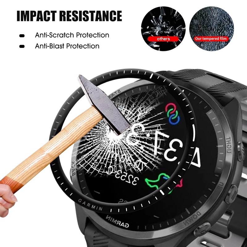 3D Curved Screen Protector Com - Hydrogel Screen Protector recension och pris